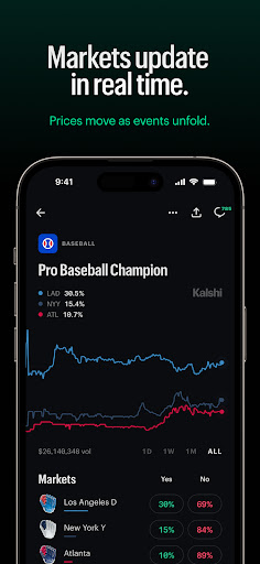 Kalshi: Trade the World Cup screenshot 4