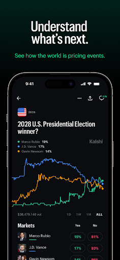 Kalshi: Trade the World Cup screenshot 5
